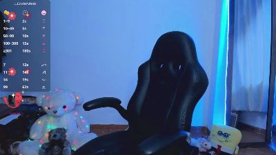 SharonWar1 live cam on Cam4