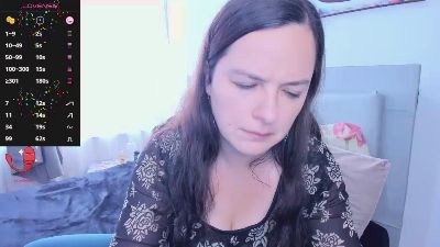 SharonWar1 live cam on Cam4