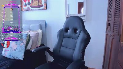 SharonWar1 live cam on Cam4