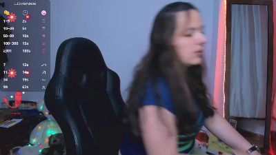 SharonWar1 live cam on Cam4