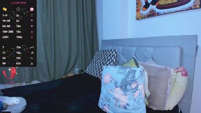 SharonWar1 live cam on Cam4