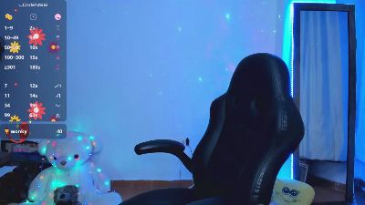 SharonWar1 live cam on Cam4