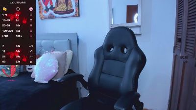 SharonWar1 live cam on Cam4