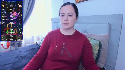 SharonWar1 live cam on Cam4