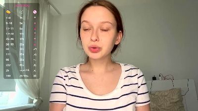 ShaylaWalstad live cam on Cam4