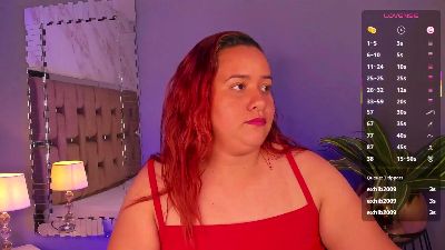 SheilaHunt live cam on Cam4