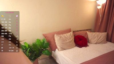 ShenikaLabo live cam on Cam4