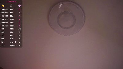ShenikaLabo live cam on Cam4