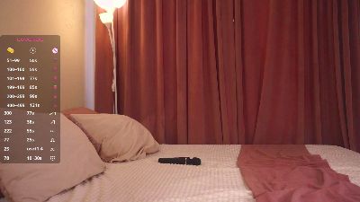 ShenikaLabo live cam on Cam4