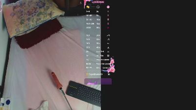 Sherahade live cam on Cam4