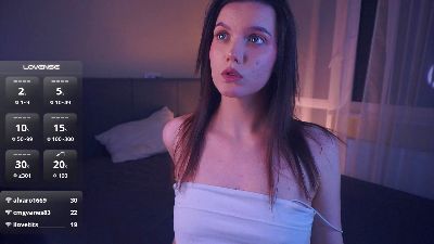 SheriHarader live cam on Cam4