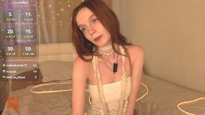 SherikaZaritsky live cam on Cam4