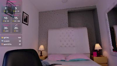 SiennaFranco live cam on Cam4