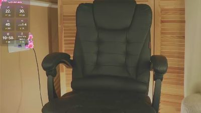 SkyNyx live cam on Cam4