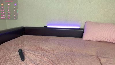 SocorroNassef live cam on Cam4