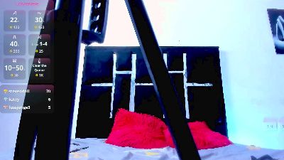 SofiaGonzales_ live cam on Cam4