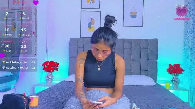 SofiaKonigchris live cam on Cam4