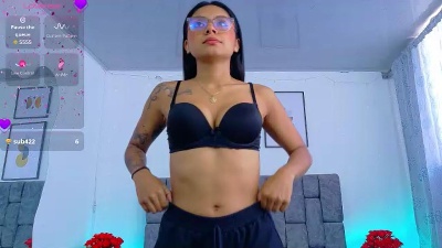 SofiaKonigchris live cam on Cam4