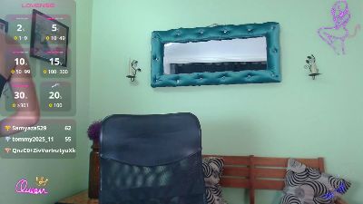 Sofia_Franco live cam on Cam4