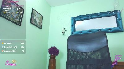 Sofia_Franco live cam on Cam4