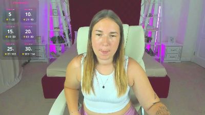 Sofii_darling live cam on Cam4