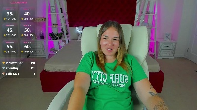 Sofii_darling live cam on Cam4