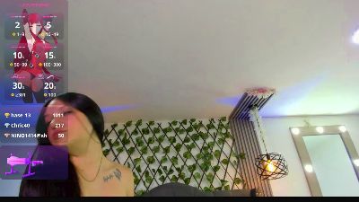 SoftDesiree live cam on Cam4