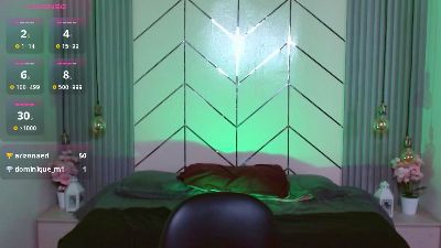 Sofysoulx live cam on Cam4