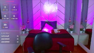 Sofysoulx live cam on Cam4