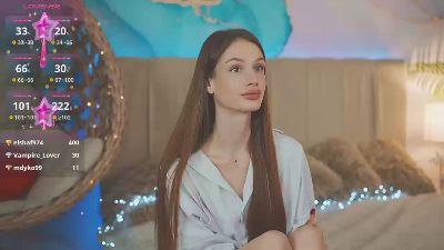 SophiaDream_ live cam on Cam4