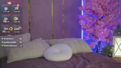 SophiaDream_ live cam on Cam4