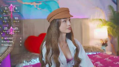 SophiaDream_ live cam on Cam4