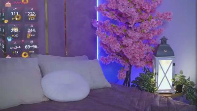 SophiaDream_ live cam on Cam4