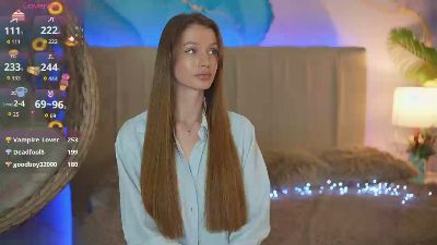 SophiaDream_ live cam on Cam4