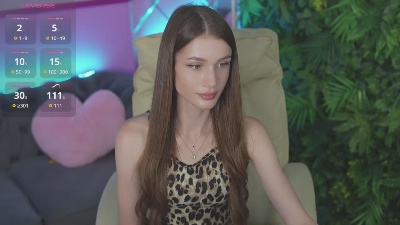 SophiaDream_ live cam on Cam4