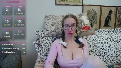 SquirtyEleanor live cam on Cam4