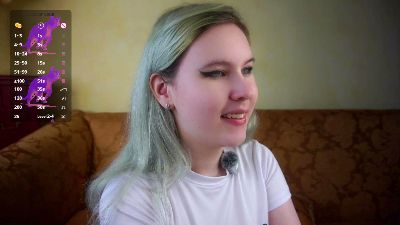 SteffanieDelk live cam on Cam4