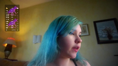 SteffanieDelk live cam on Cam4