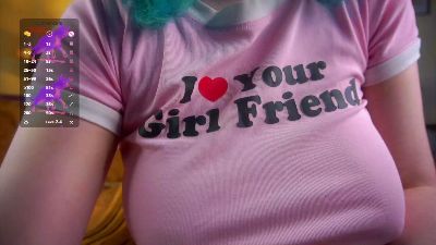 SteffanieDelk live cam on Cam4