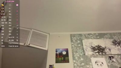 StevieMiu live cam on Cam4