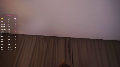 SumikoVeres live cam on Cam4