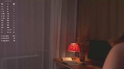 SunKnaggs live cam on Cam4