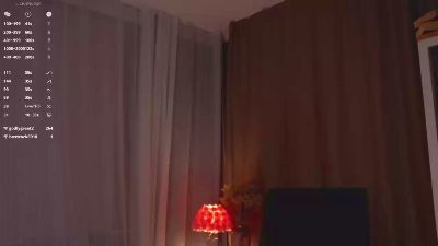 SunKnaggs live cam on Cam4