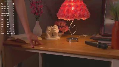 SunKnaggs live cam on Cam4