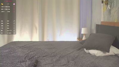 SunnivaEdwards live cam on Cam4