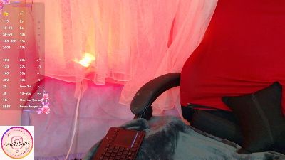Sweetdam live cam on Cam4