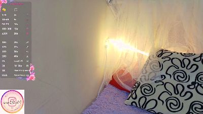 Sweetdam live cam on Cam4