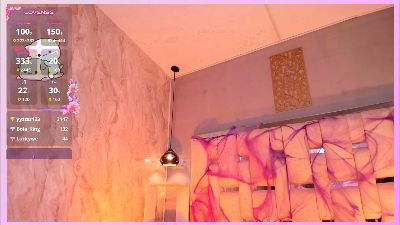 SweetieCloe live cam on Cam4