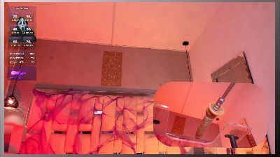 SweetieCloe live cam on Cam4