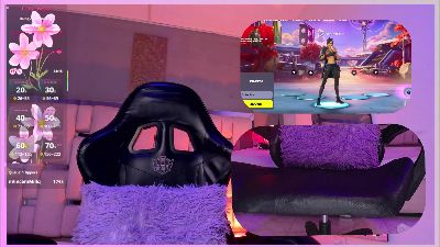 SweetieCloe live cam on Cam4